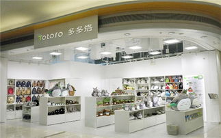 動漫產業新藍海 加盟多多洛動漫店，開啟創意設計之旅