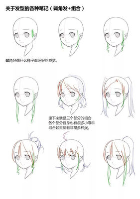 動漫教程 | 三步拯救發型廢，跟鐵劉海說掰掰！